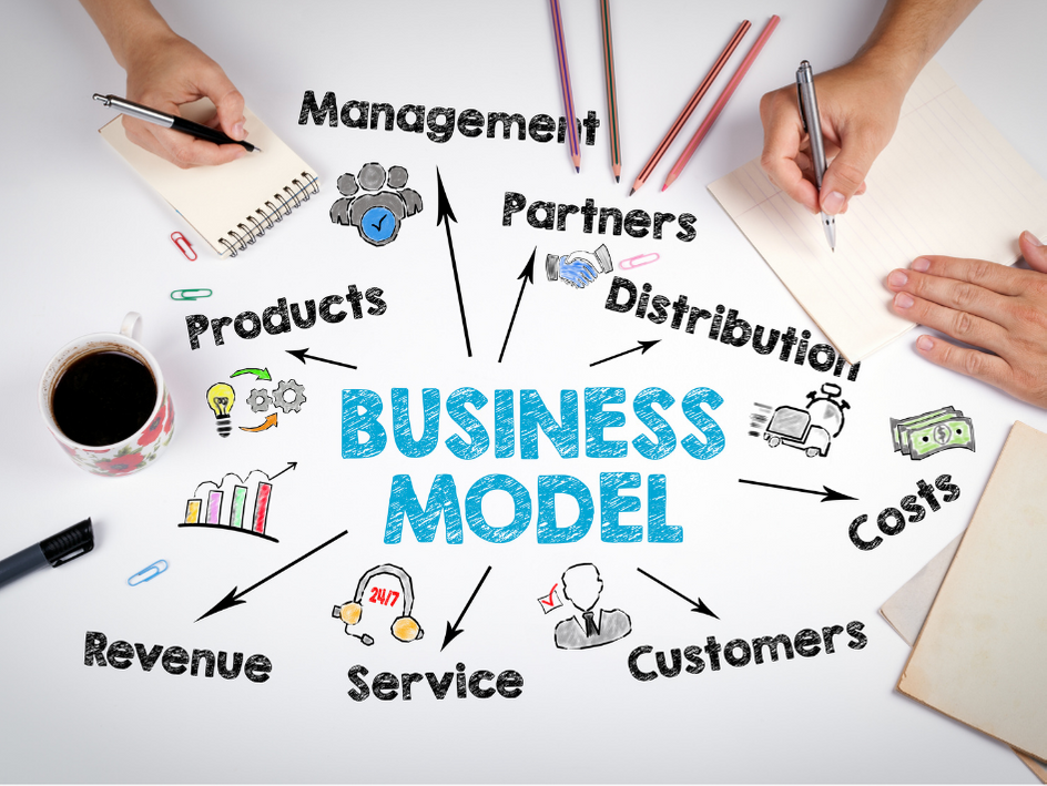 Read more about the article Business Model Workshop